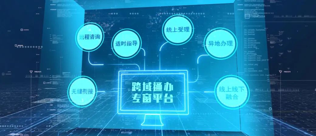 文達通股份成功入選2023年市級服務業創新型示范企業！